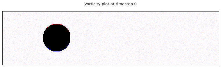 ../../../_images/tutorials_online_analysis_lattice_online_analysis_10_1.png