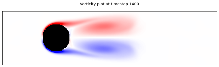 ../../../_images/tutorials_online_analysis_lattice_online_analysis_10_3.png