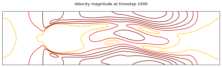 ../../../_images/tutorials_online_analysis_lattice_online_analysis_20_0.png