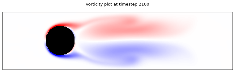 ../../../_images/tutorials_online_analysis_lattice_online_analysis_10_4.png